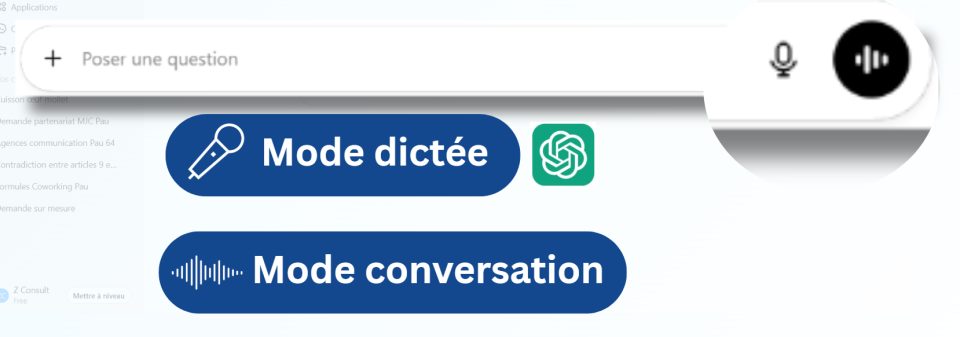 Image montrant deux boutons pour les modes dictée et conversation de ChatGPT avec icônes de microphone et de conversation.